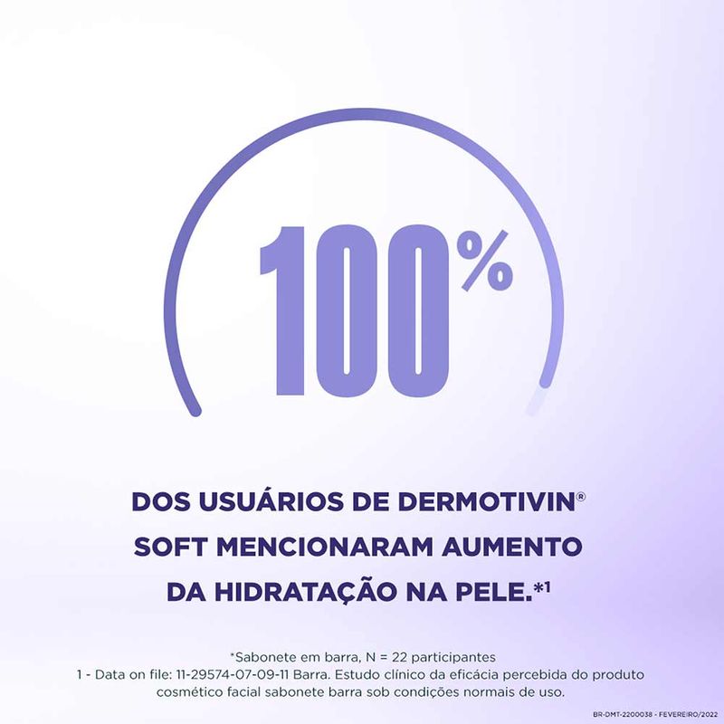 DERMOTIVIN SOFT COMPLEX SABONETE EM BARRA PELE SECA OU SENSI