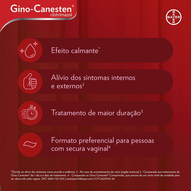 GINO CANESTEN 10MG/G CREME VAGINAL 35G 6APLICADORES