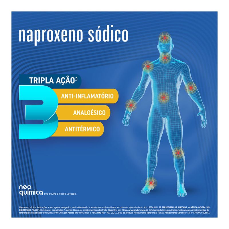NAPROXENO NEO 550MG 20CPR GEN