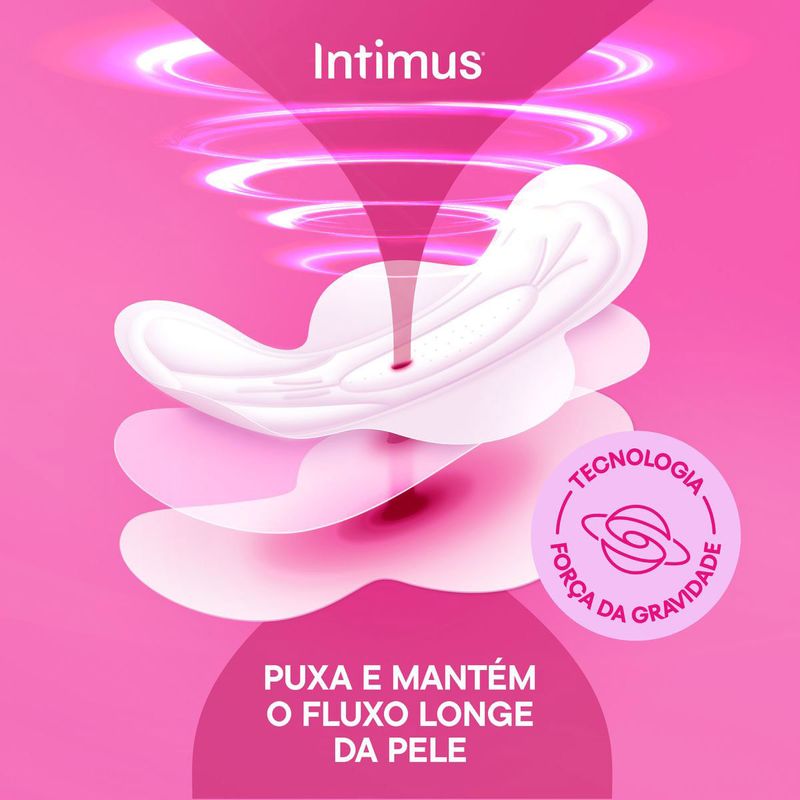 ABSORVENTE INTIMUS GEL TRIPLA PROTEÇAO COBERTURA EXTRA SUAVE