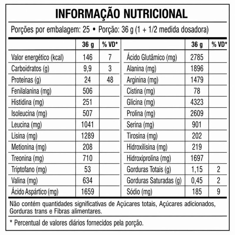 WHEY PROTEIN DOUBLE POTE MORANGO FTW 900G