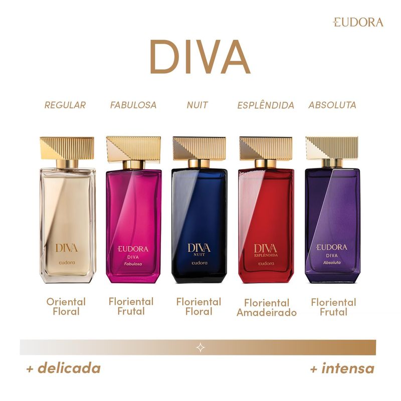 EUDORA DIVA ABSOLUTA DESODORANTE COLONIA 100ML