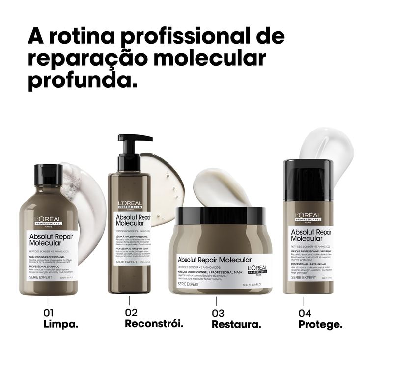 LOREAL PROF  EXPERT ABSOLUT REPAIR MOLECULAR MASCARA 500ML