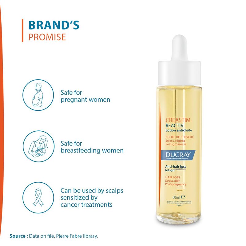 DUCRAY CREASTIM REACTIV 60ML