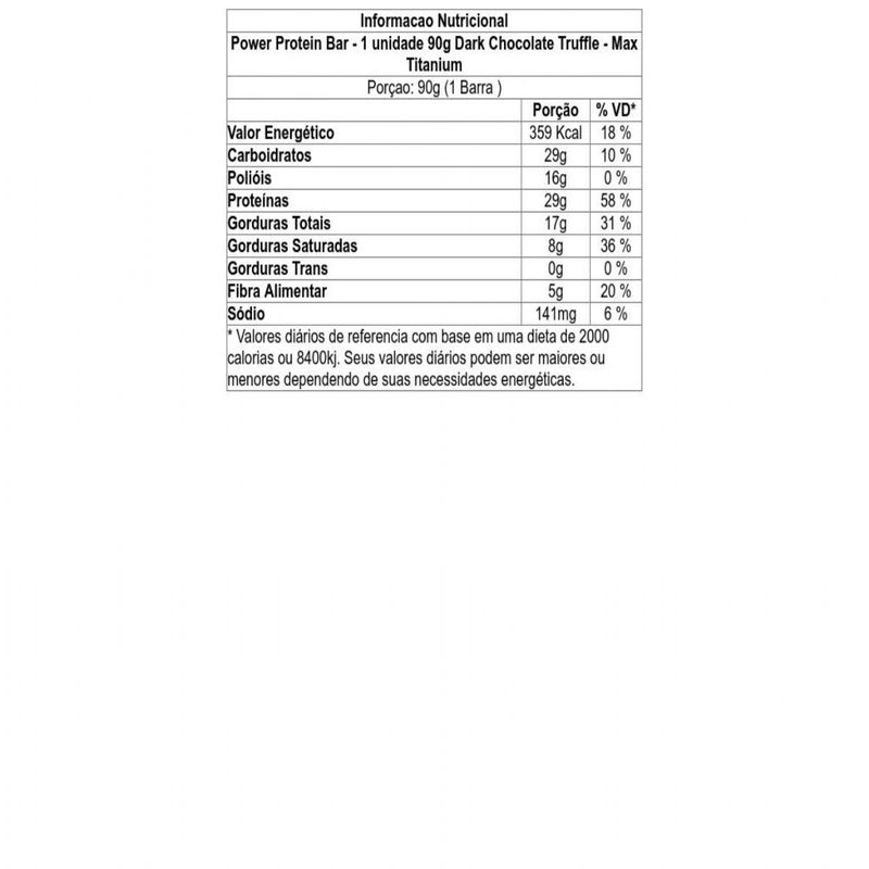 POWER PROTEIN BAR MAX TITANIUM DARK CHOCOLATE TRUFFLE 90G