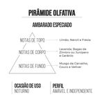 AMAKHA COLONIA ANIMALS MASC 15ML