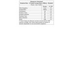 CHA DESINCHA LARANJA MORO E HIBISCO 10 SACHES