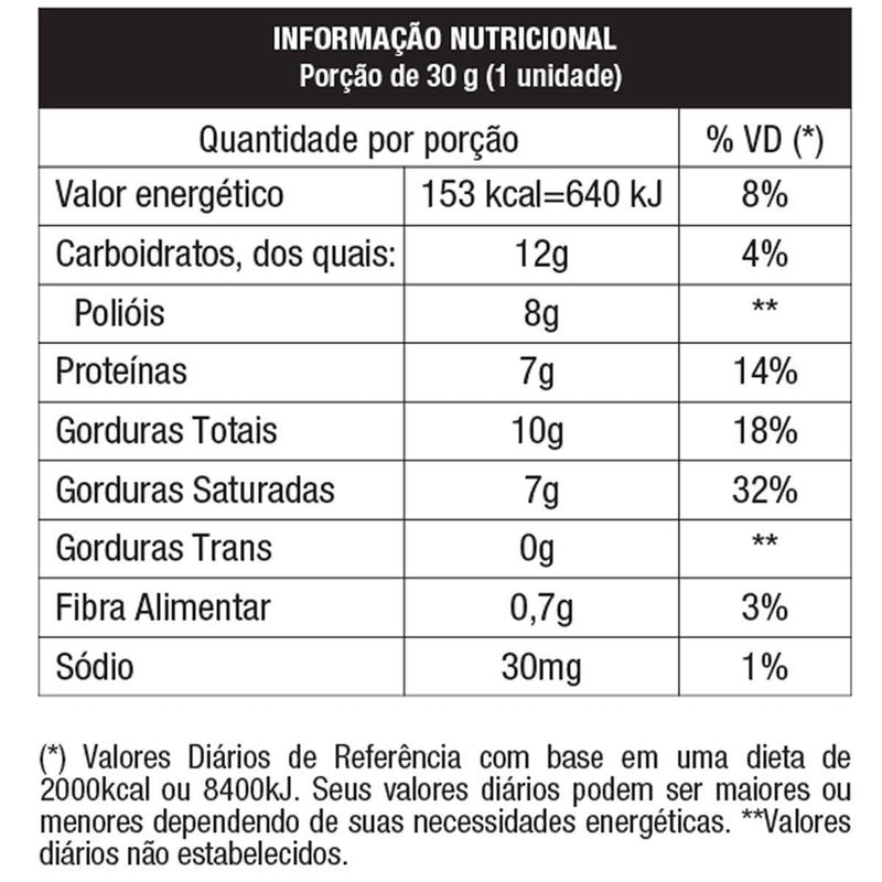 PROTO WAFER NUTRATA MORANGO 30G