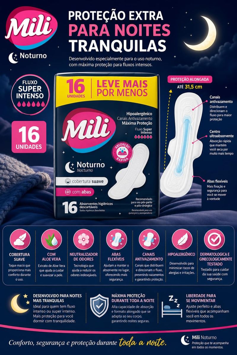 ABSORVENTE MILI NOTURNO SUAVE 16UN