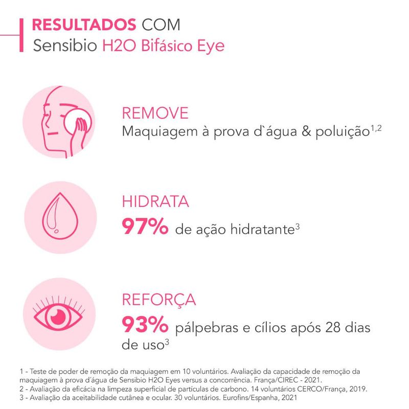 BIODERMA SENSIBIO BIFASICO OLHOS E LABIOS H20 125ML