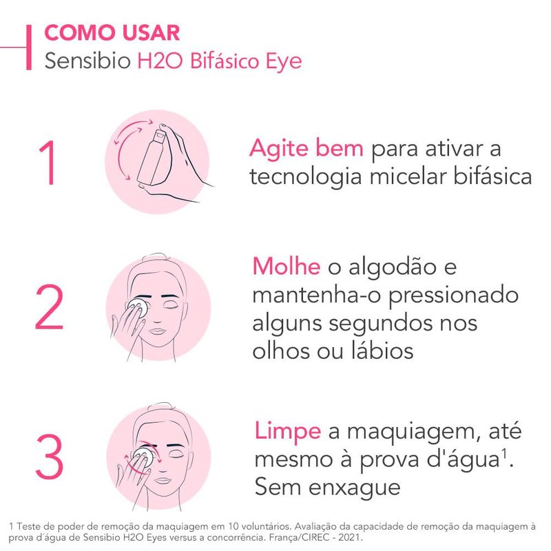 BIODERMA SENSIBIO BIFASICO OLHOS E LABIOS H20 125ML
