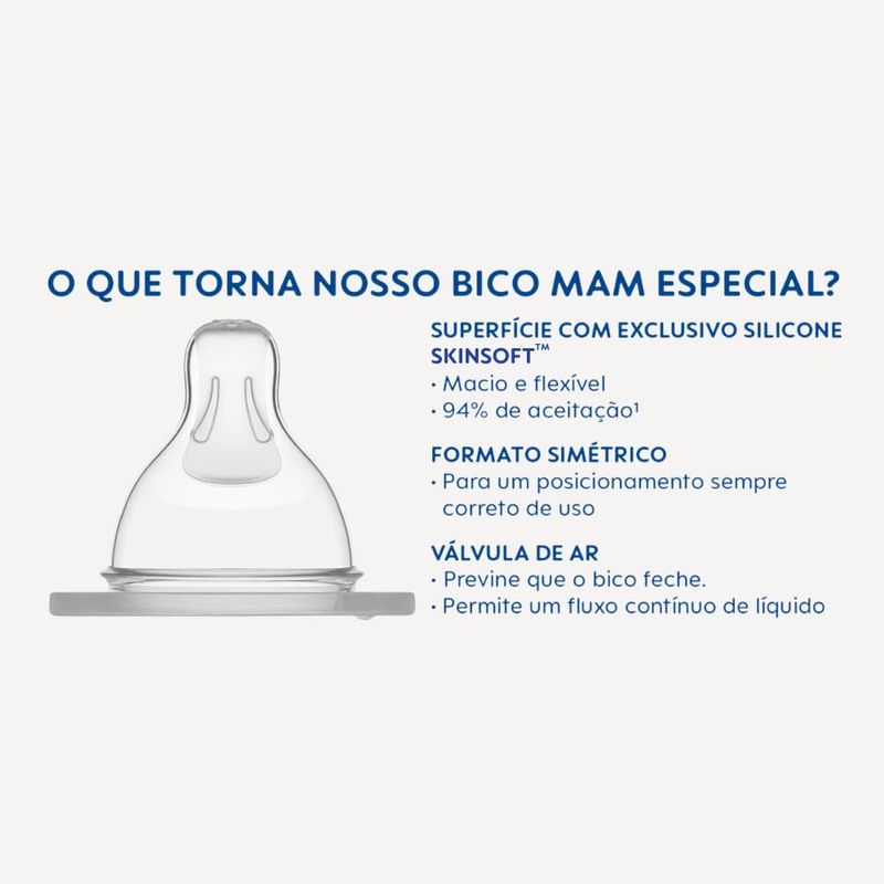 BICO PARA MAMADEIRA MAM FLUXO MEDIO 2M+ 1UN